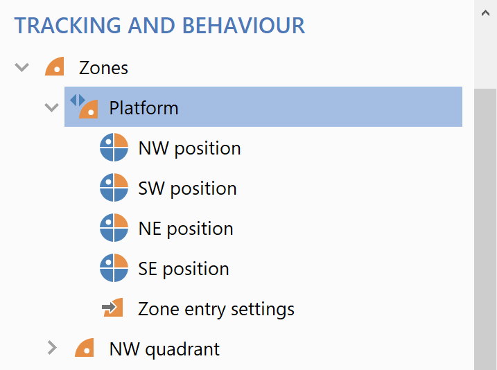 Moveable zones picture