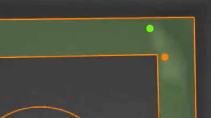 Tracking in an open field in low light picture