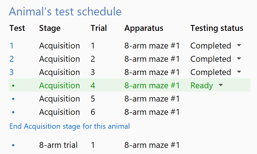 Keeping track of the specifics (managing stages and trials) picture
