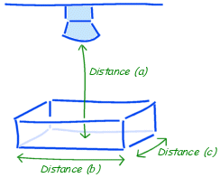 Connecting multiple USB cameras to a computer - ANY-maze