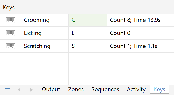 Scoring behaviours software can't detect picture