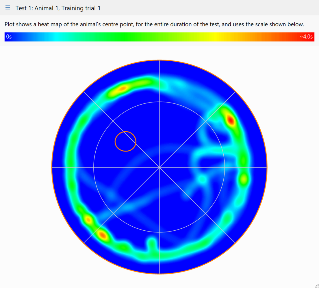 Heat maps picture